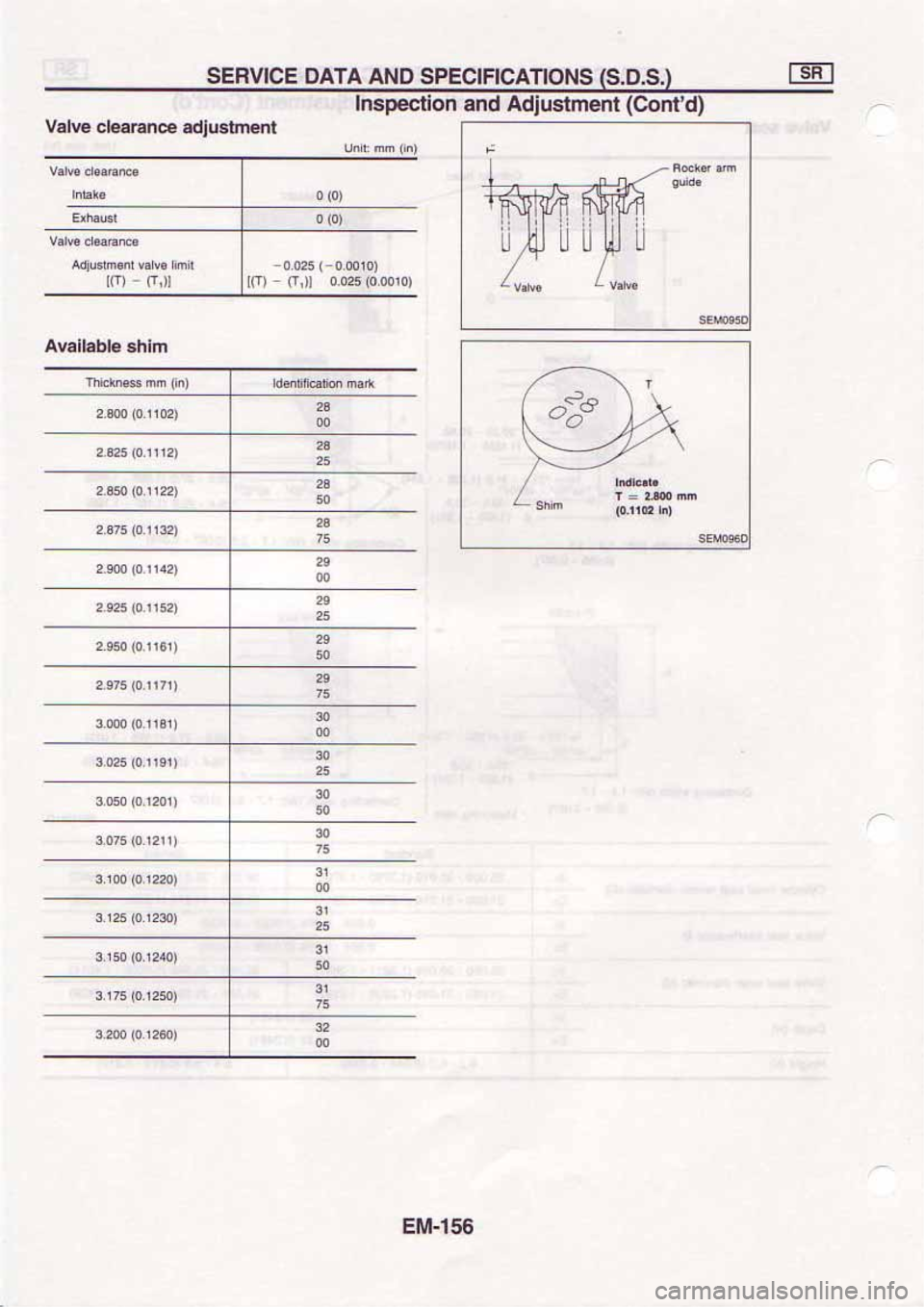 NISSAN SERENA 1992 Service Manual NISSAN SERENA 1992 Service Manual