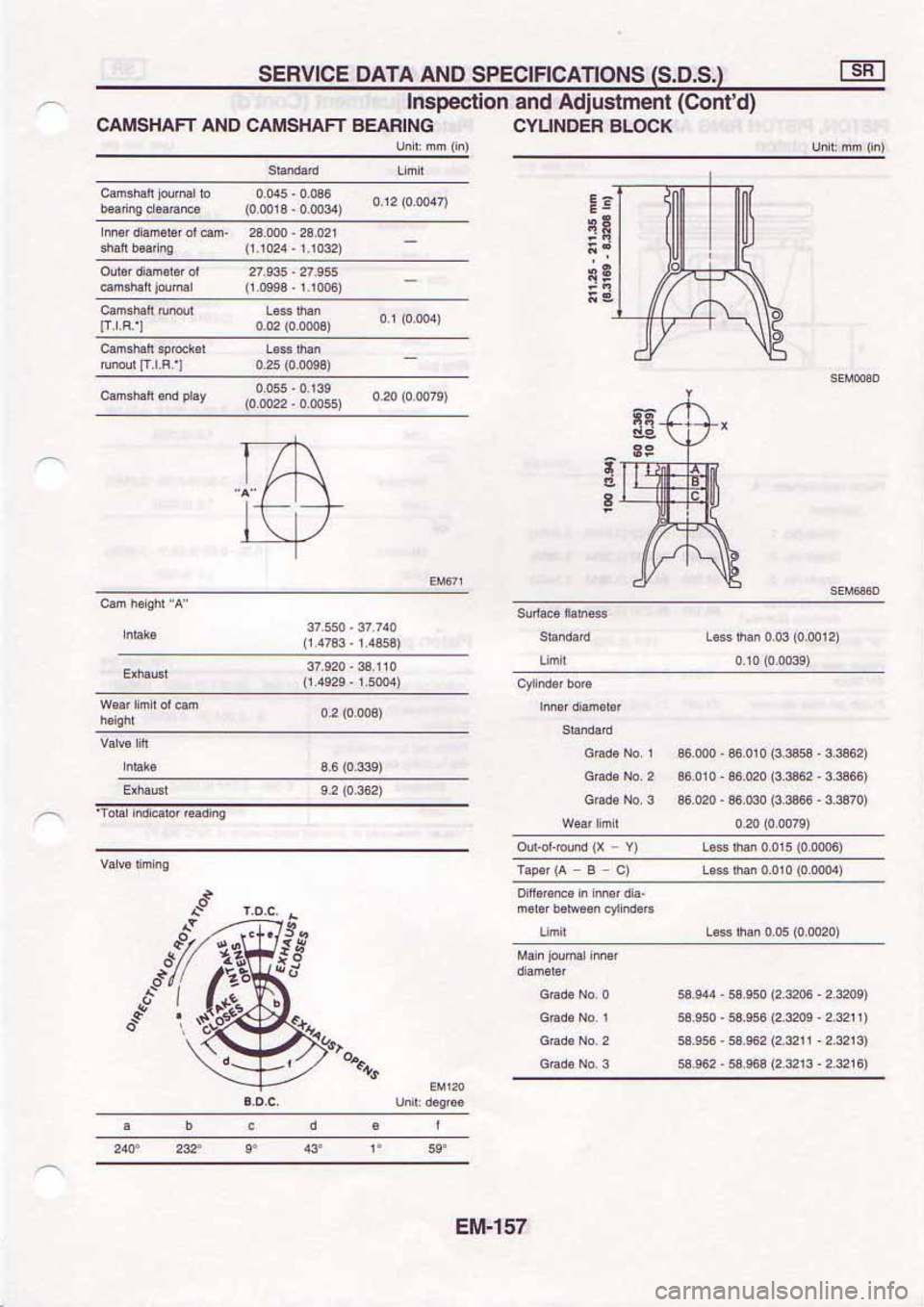 NISSAN SERENA 1992 Service Manual NISSAN SERENA 1992 Service Manual