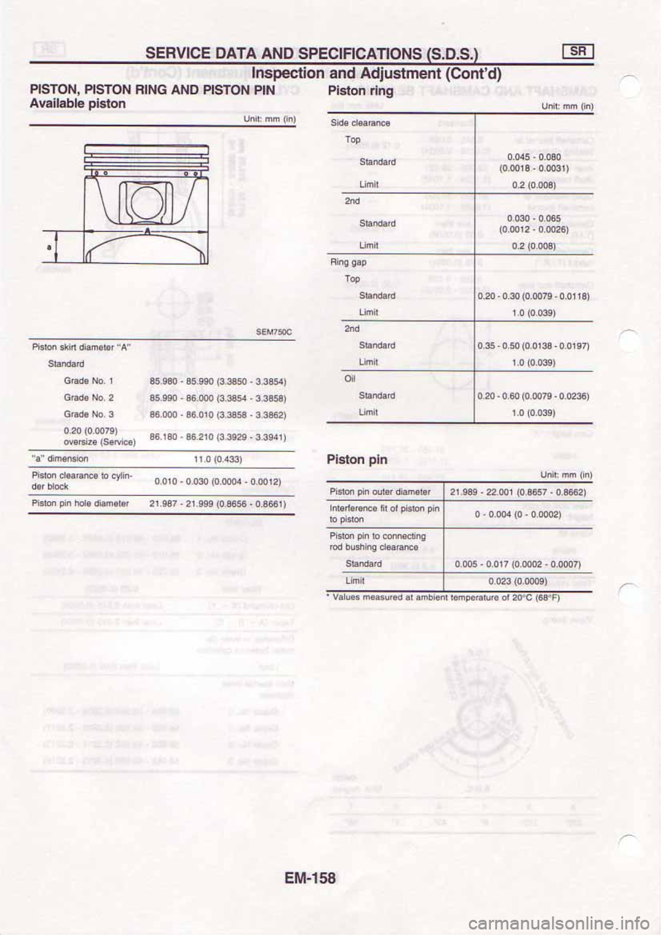 NISSAN SERENA 1992 Service Manual NISSAN SERENA 1992 Service Manual