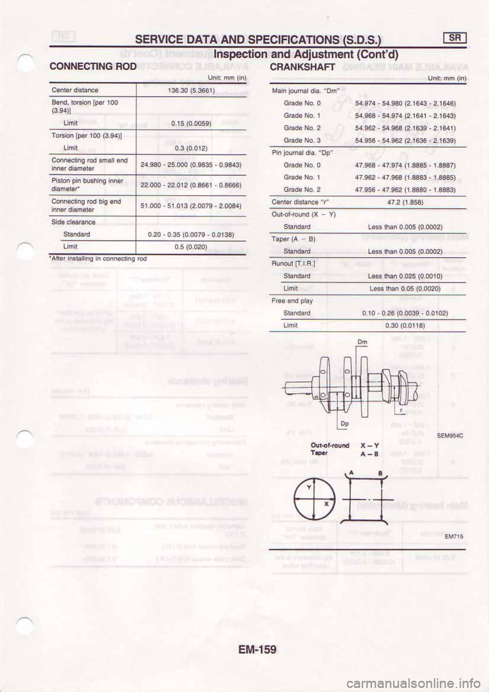 NISSAN SERENA 1992 Service Manual NISSAN SERENA 1992 Service Manual