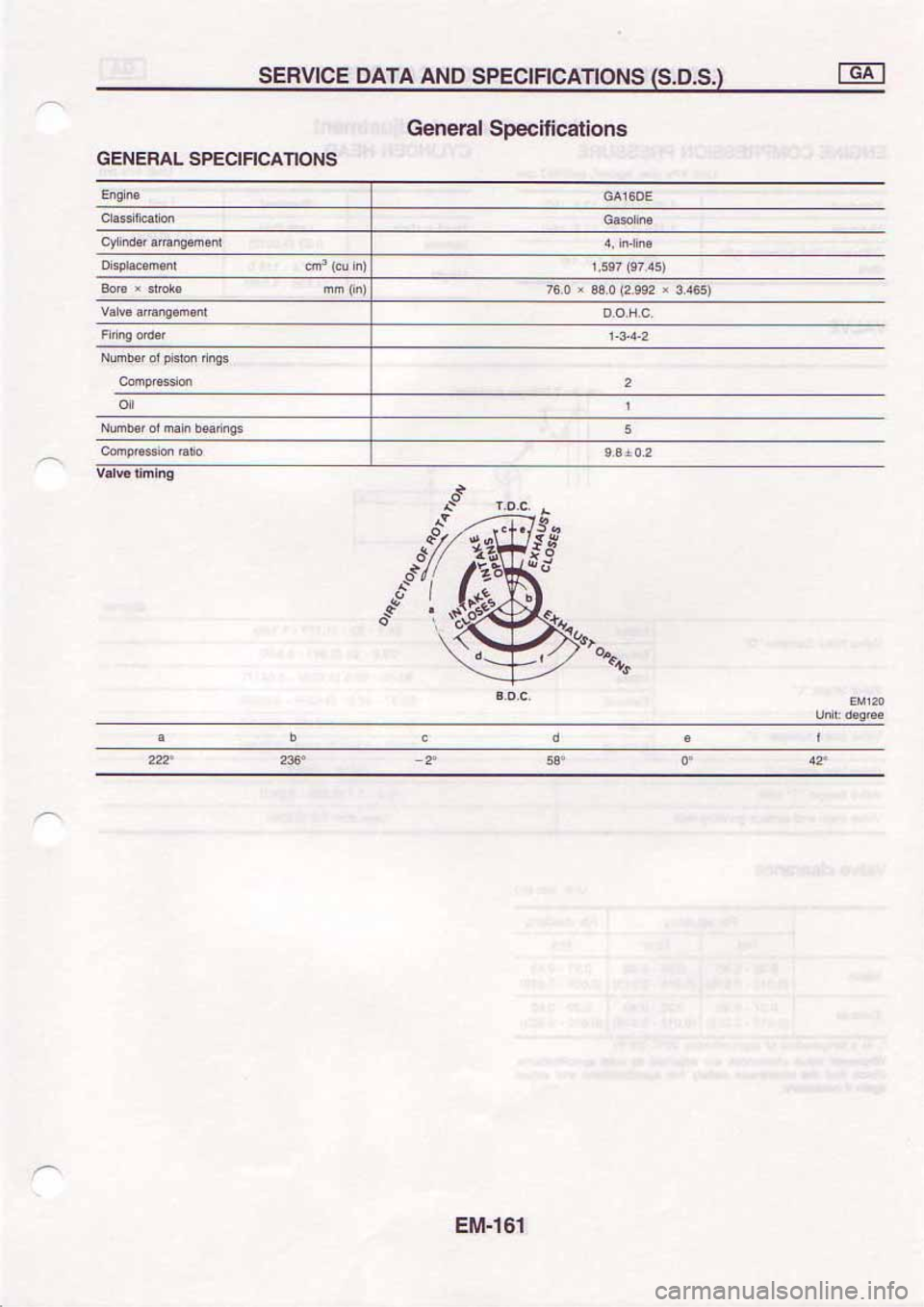 NISSAN SERENA 1992  Service Manual 