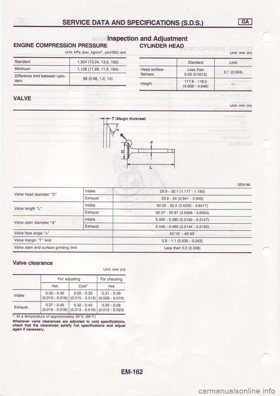 NISSAN SERENA 1992  Service Manual 