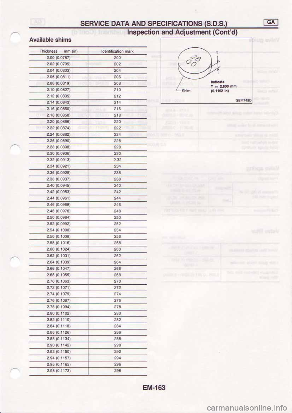NISSAN SERENA 1992  Service Manual 