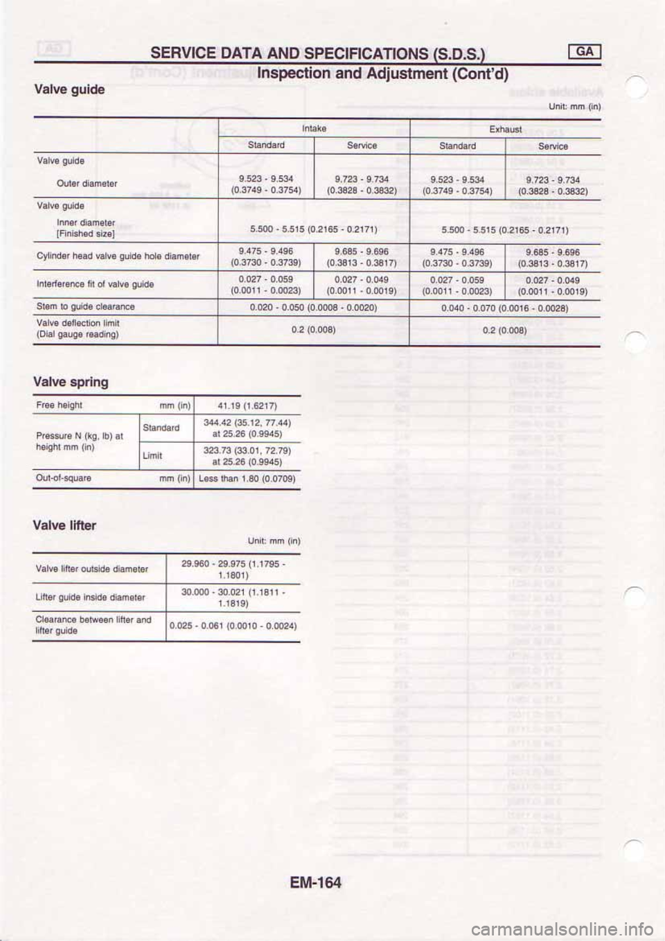 NISSAN SERENA 1992  Service Manual 