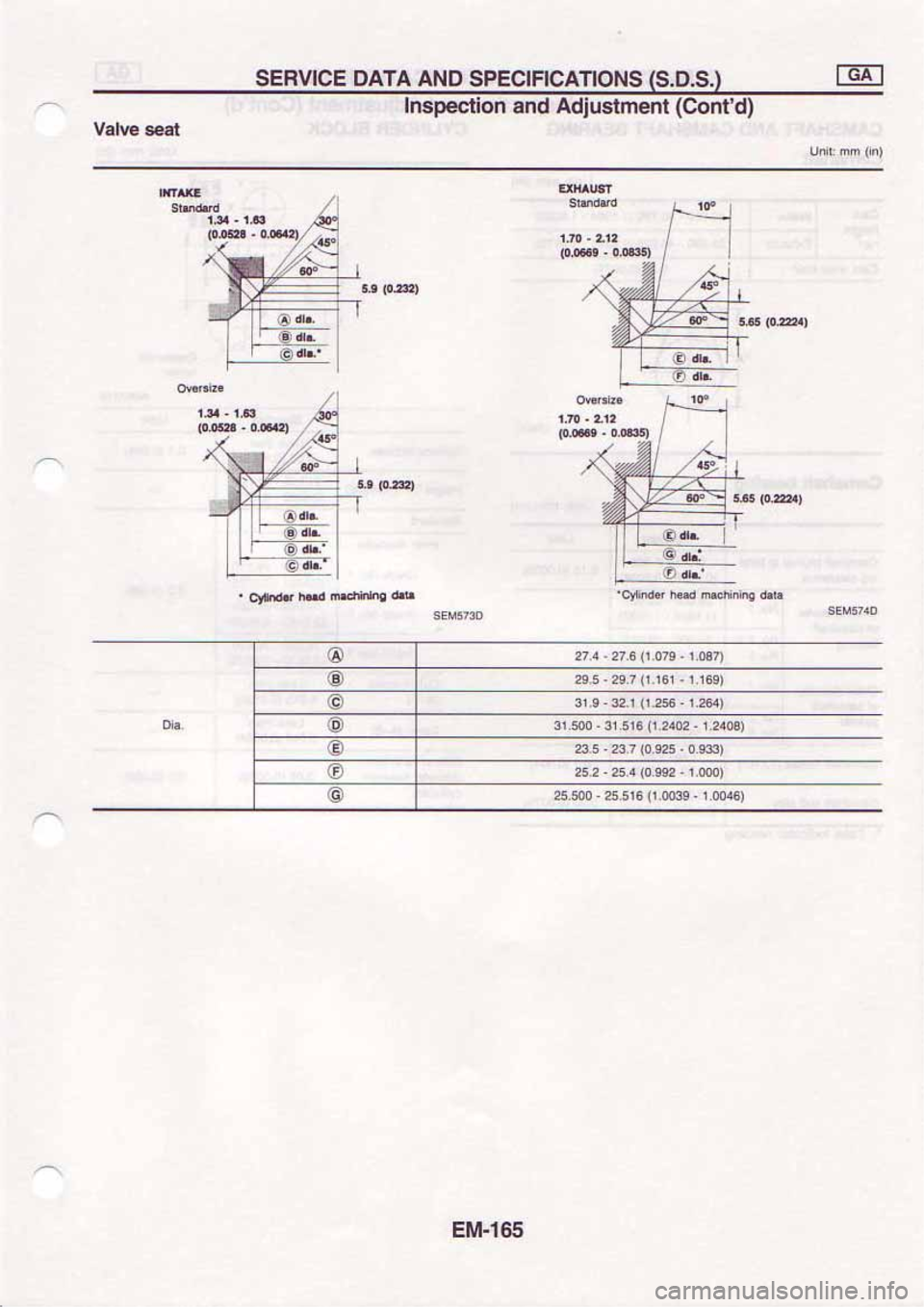 NISSAN SERENA 1992  Service Manual 