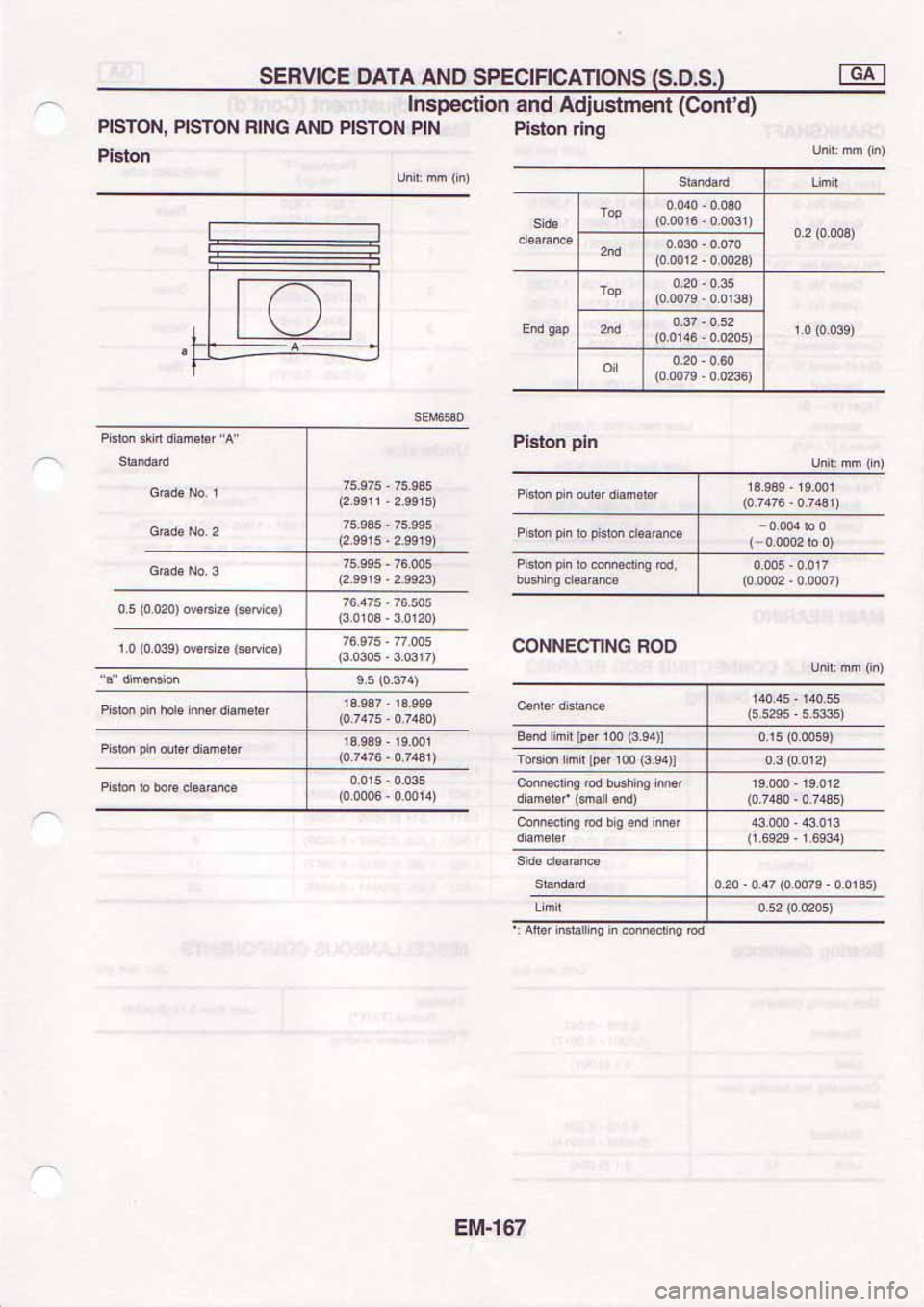 NISSAN SERENA 1992  Service Manual 
