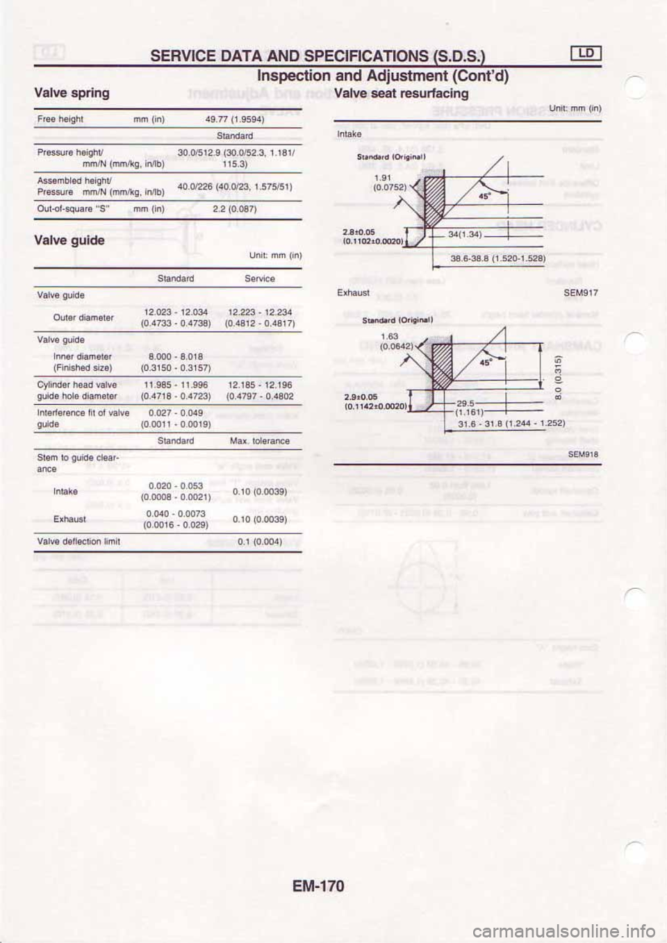 NISSAN SERENA 1992 Service Manual NISSAN SERENA 1992 Service Manual