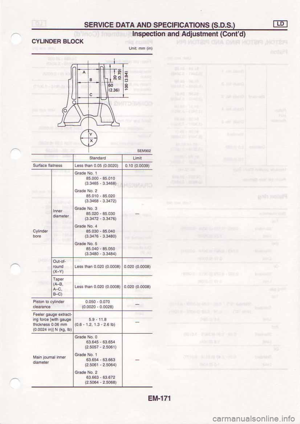 NISSAN SERENA 1992 Service Manual NISSAN SERENA 1992 Service Manual