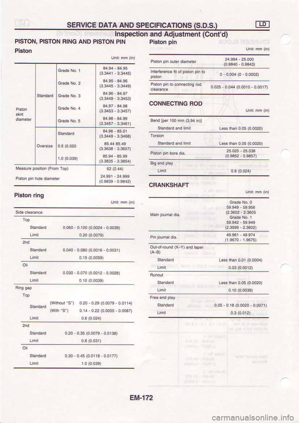 NISSAN SERENA 1992 Service Manual NISSAN SERENA 1992 Service Manual