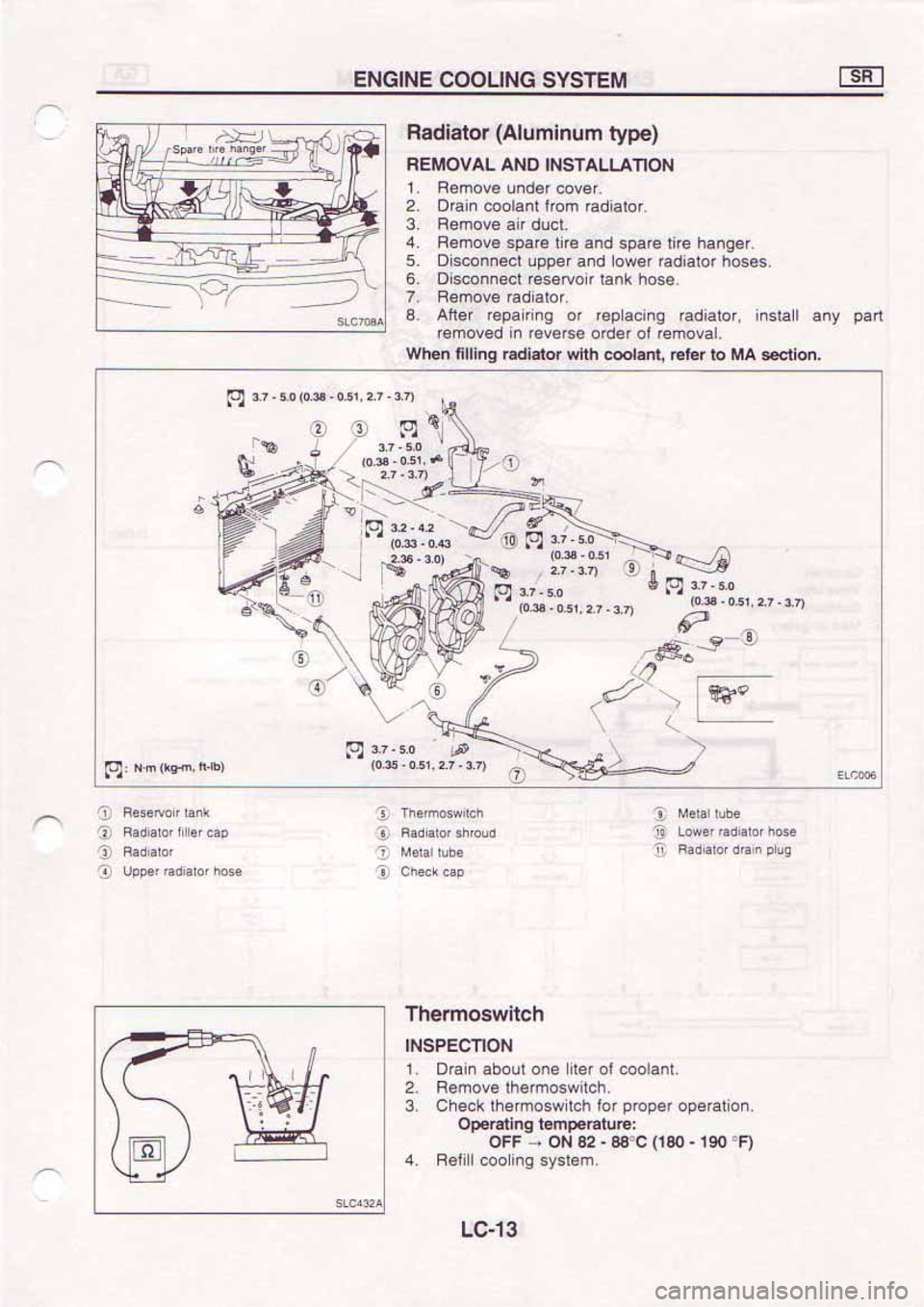 NISSAN SERENA 1992 Service Manual NISSAN SERENA 1992 Service Manual