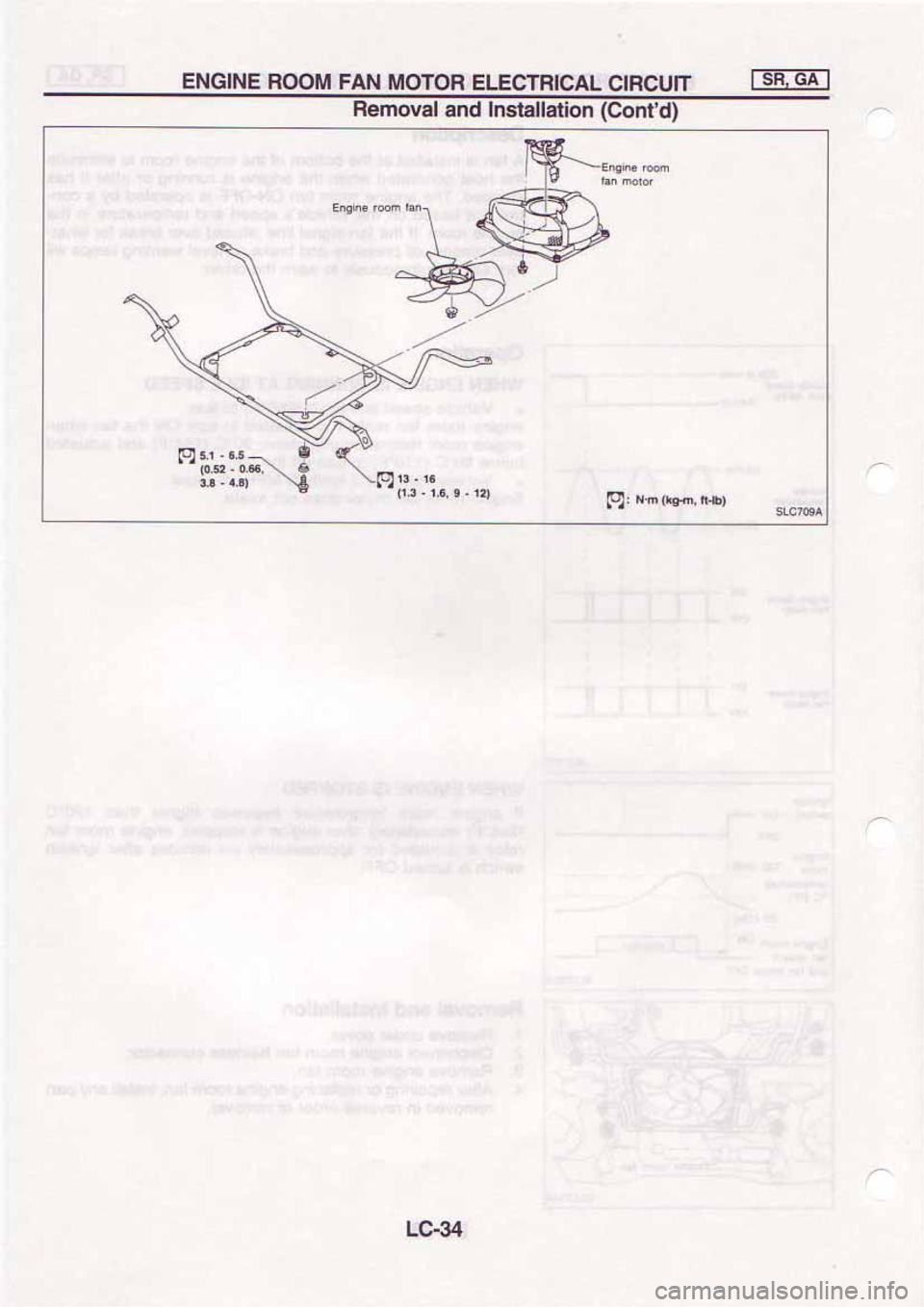 NISSAN SERENA 1992 Service Manual NISSAN SERENA 1992 Service Manual