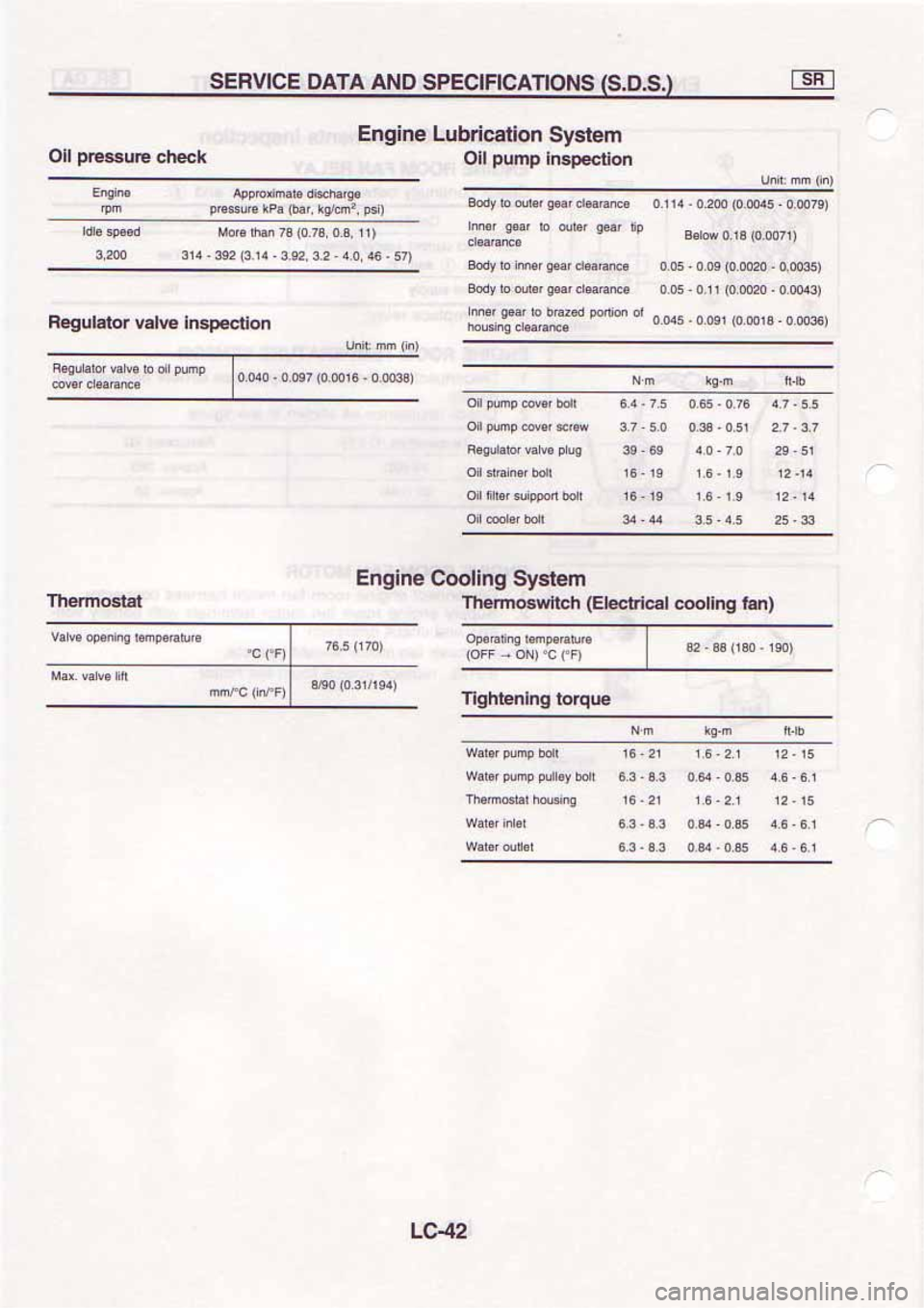 NISSAN SERENA 1992 Service Manual NISSAN SERENA 1992 Service Manual