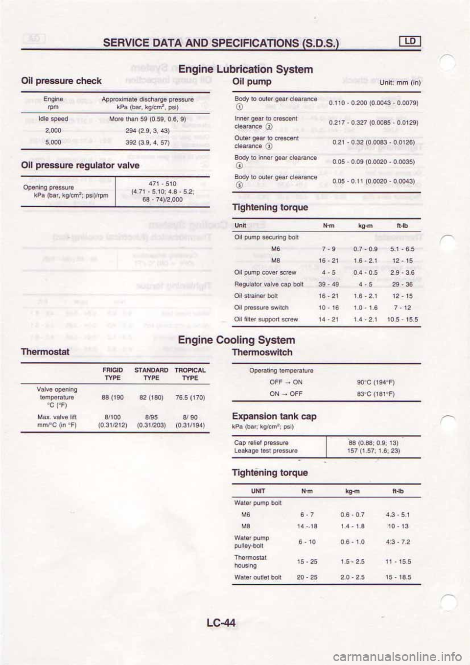 NISSAN SERENA 1992 Service Manual NISSAN SERENA 1992 Service Manual