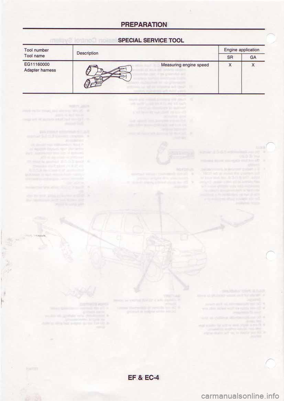 NISSAN SERENA 1992 Service Manual NISSAN SERENA 1992 Service Manual