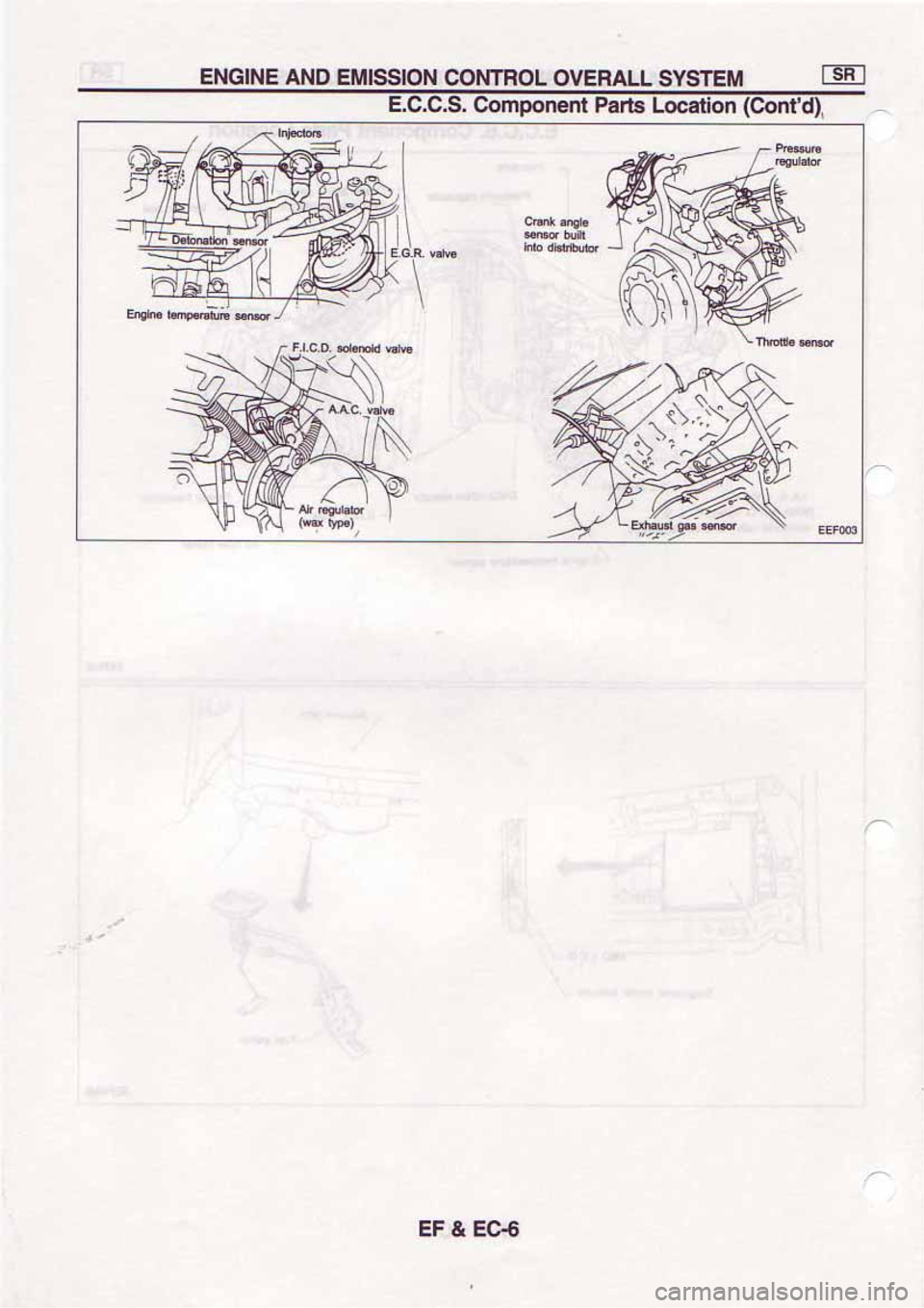 NISSAN SERENA 1992 Service Manual NISSAN SERENA 1992 Service Manual