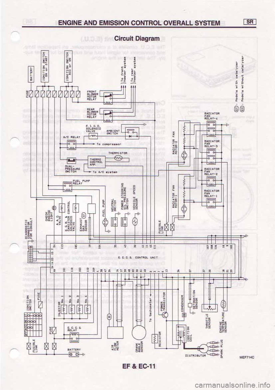 NISSAN SERENA 1992 Service Manual NISSAN SERENA 1992 Service Manual
