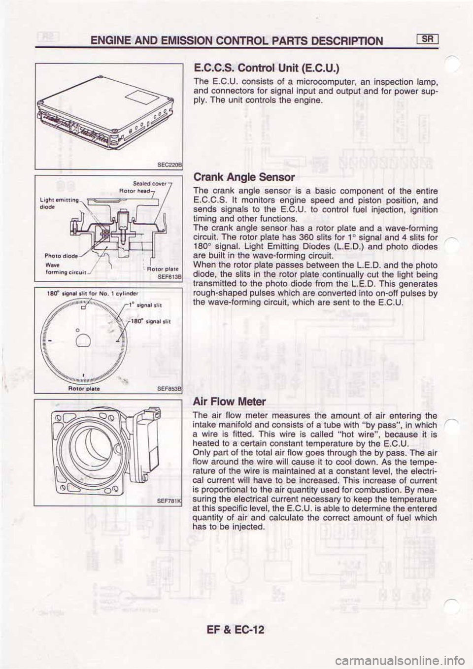 NISSAN SERENA 1992 Service Manual NISSAN SERENA 1992 Service Manual