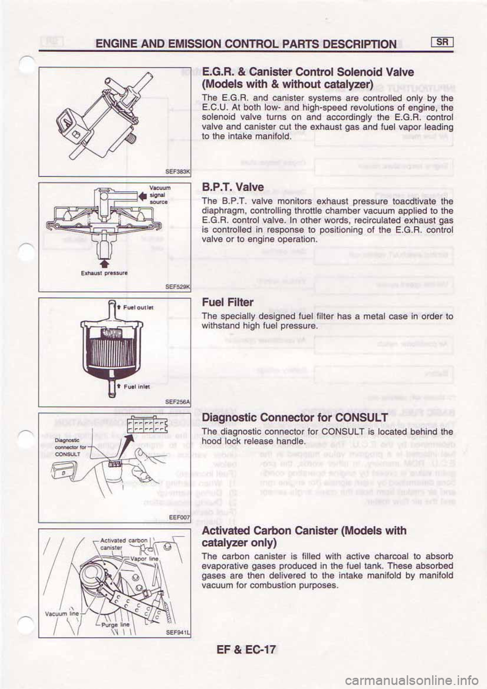 NISSAN SERENA 1992 Service Manual NISSAN SERENA 1992 Service Manual