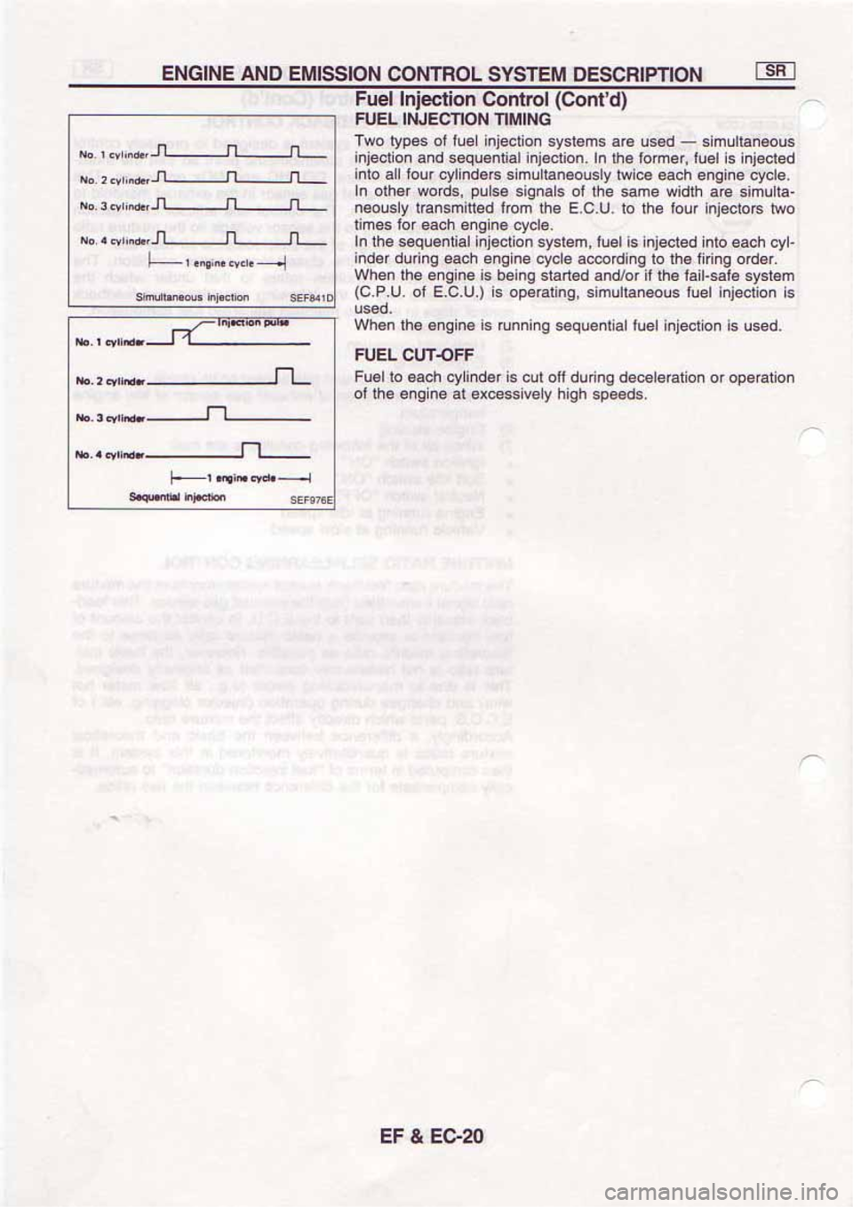 NISSAN SERENA 1992 Service Manual NISSAN SERENA 1992 Service Manual