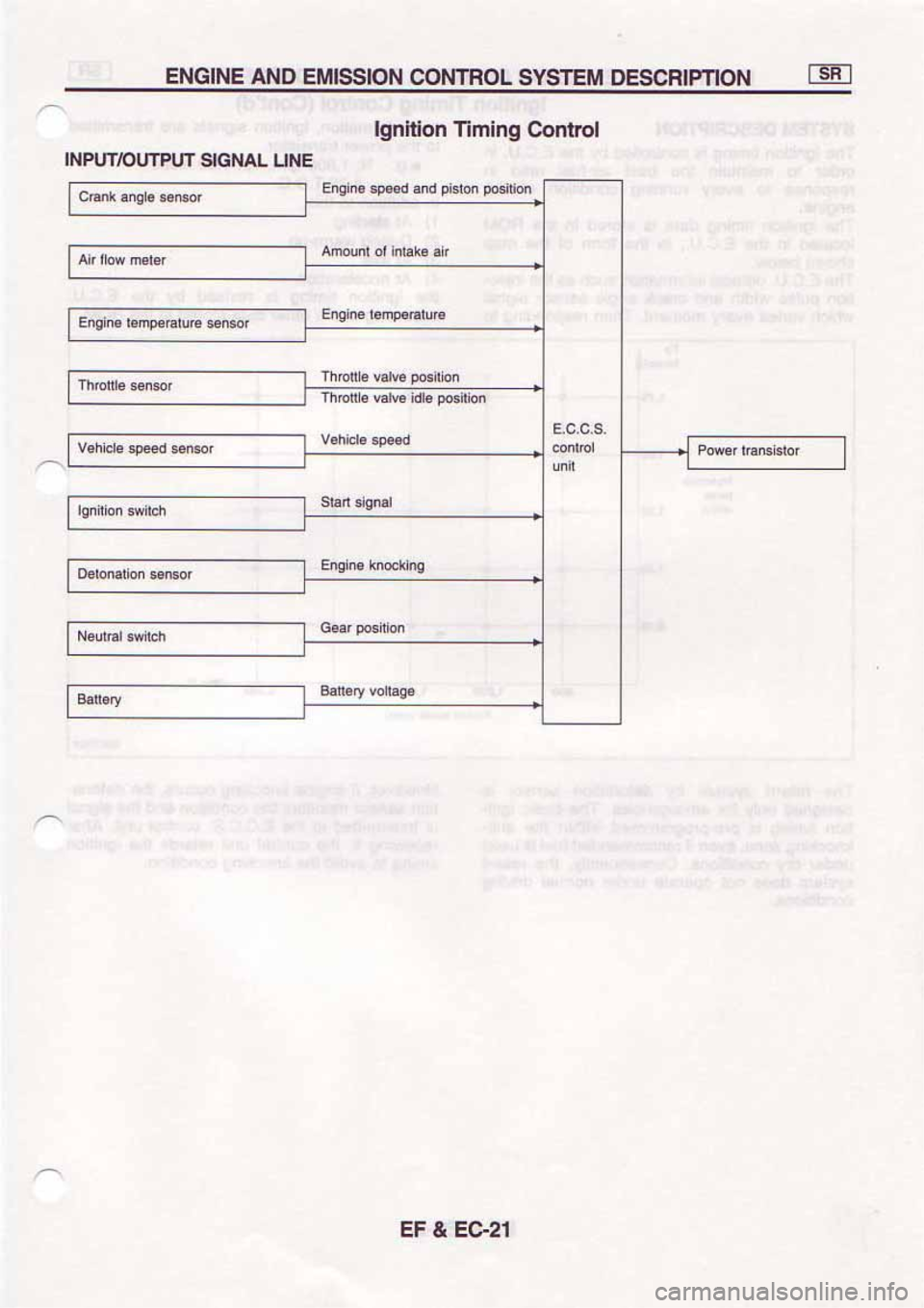 NISSAN SERENA 1992 Service Manual NISSAN SERENA 1992 Service Manual