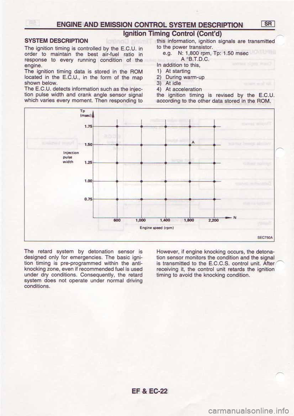 NISSAN SERENA 1992 Service Manual NISSAN SERENA 1992 Service Manual
