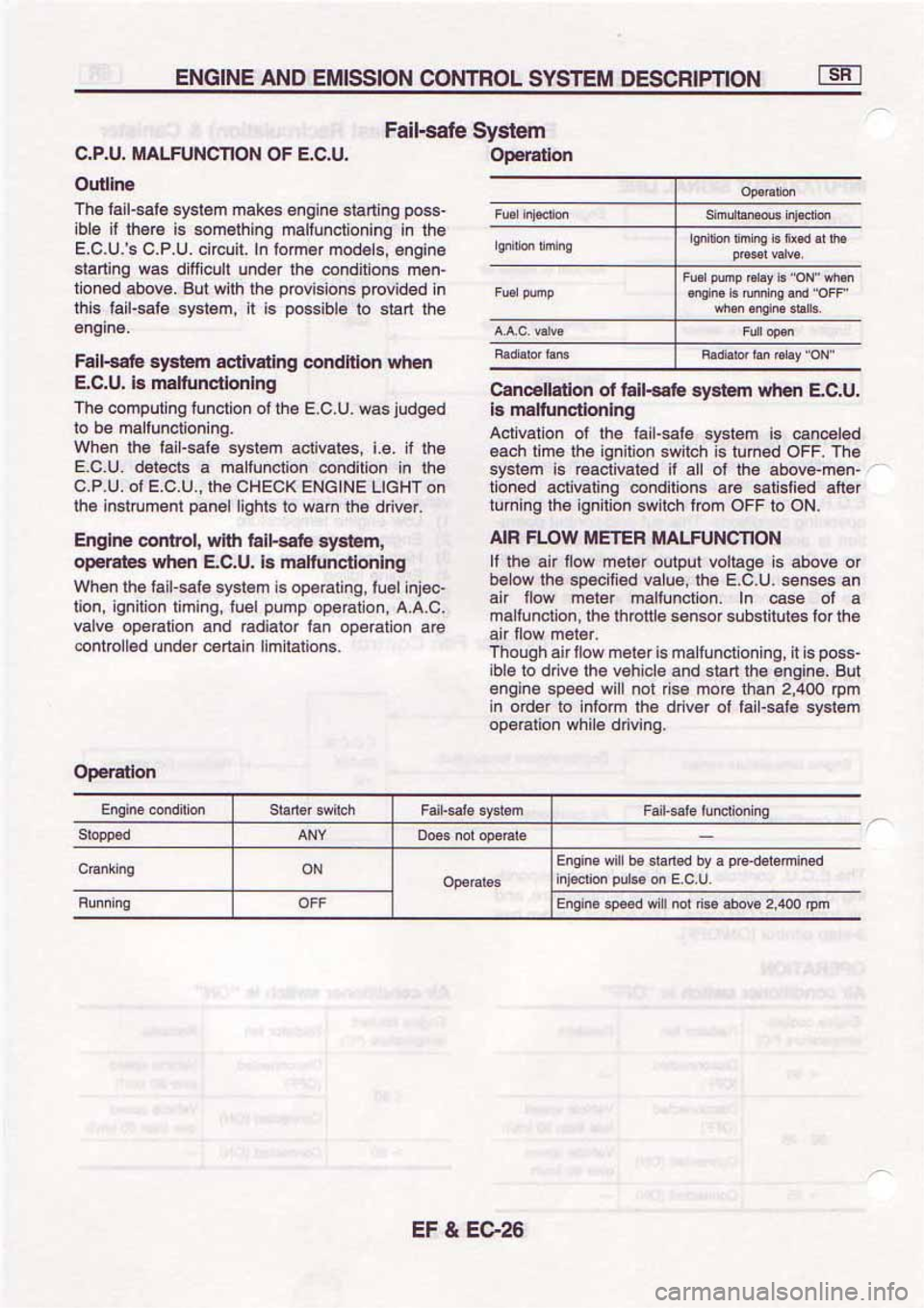 NISSAN SERENA 1992 Service Manual NISSAN SERENA 1992 Service Manual
