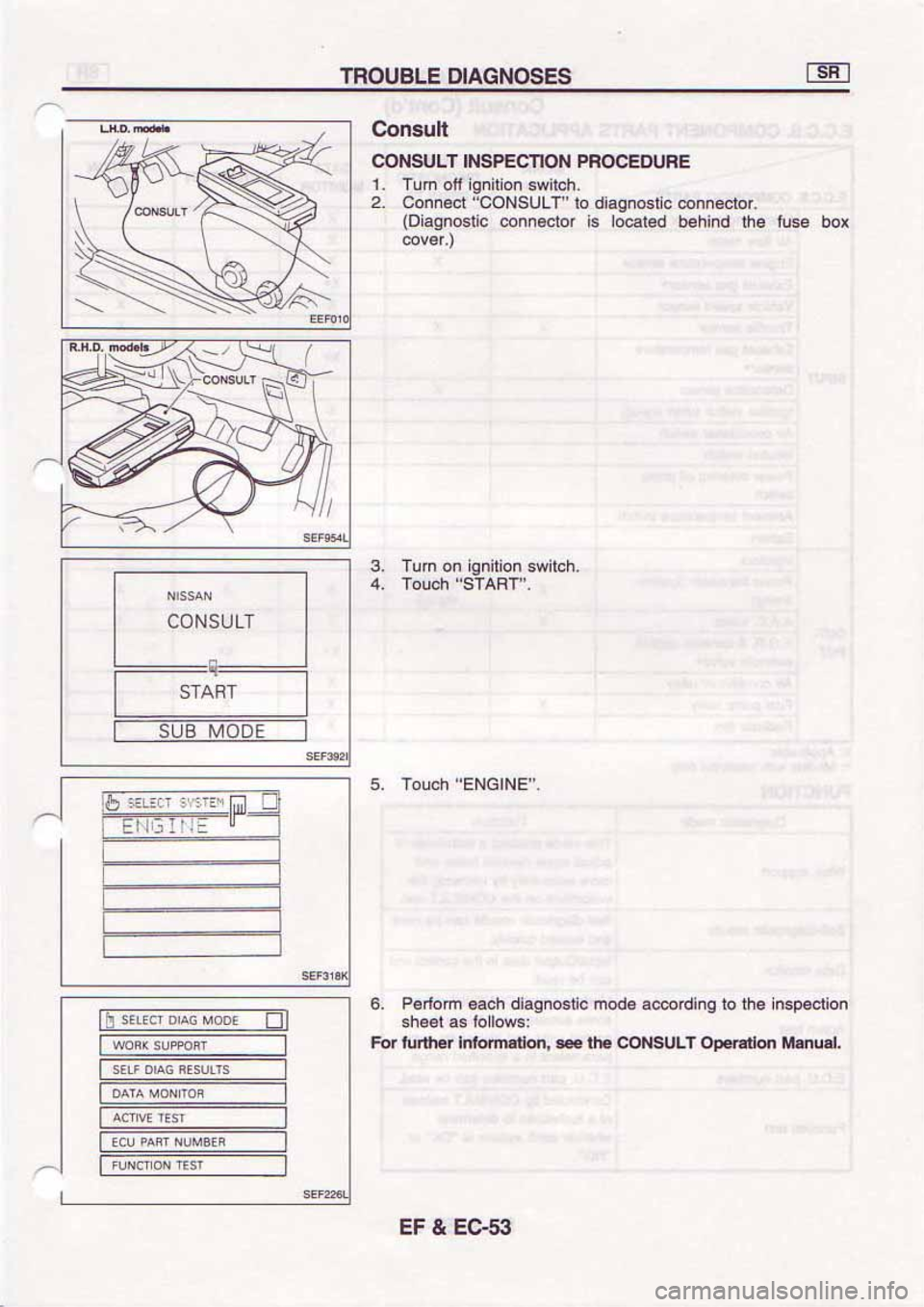 NISSAN SERENA 1992 Service Manual NISSAN SERENA 1992 Service Manual