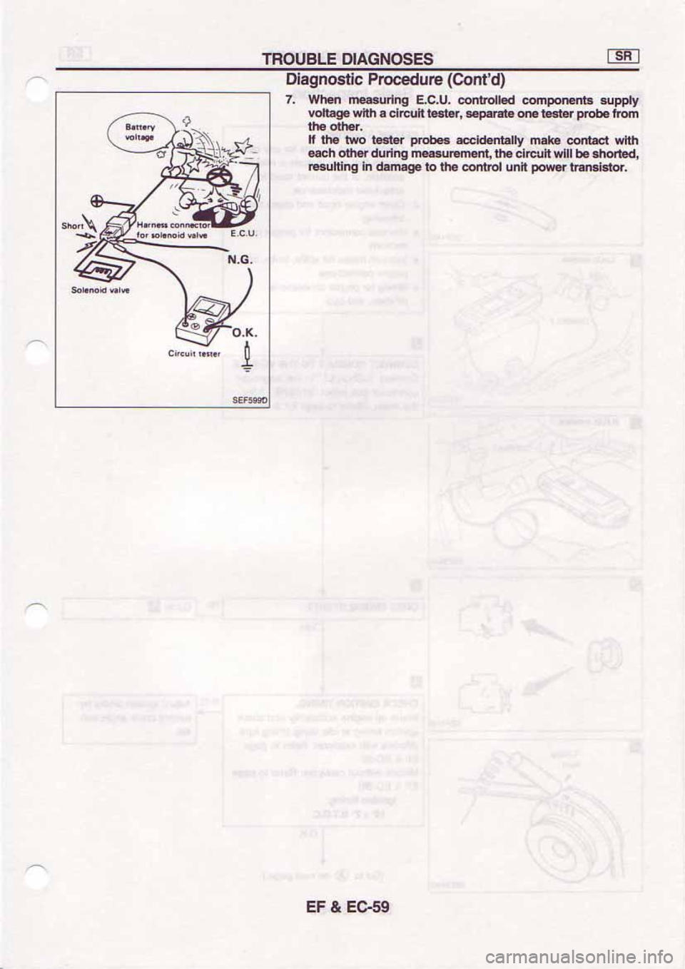 NISSAN SERENA 1992 Service Manual NISSAN SERENA 1992 Service Manual