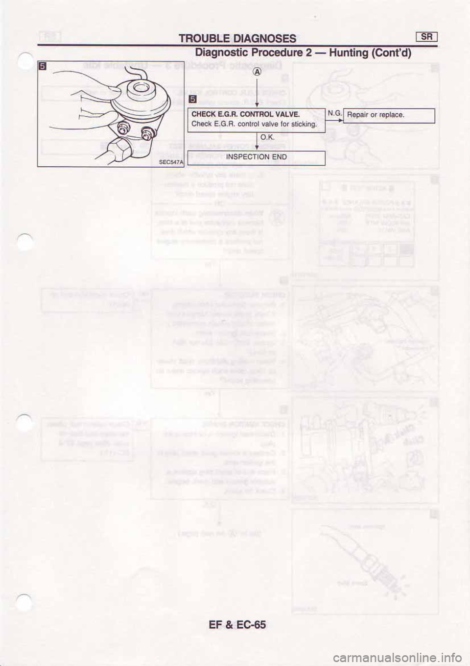 NISSAN SERENA 1992 Service Manual NISSAN SERENA 1992 Service Manual