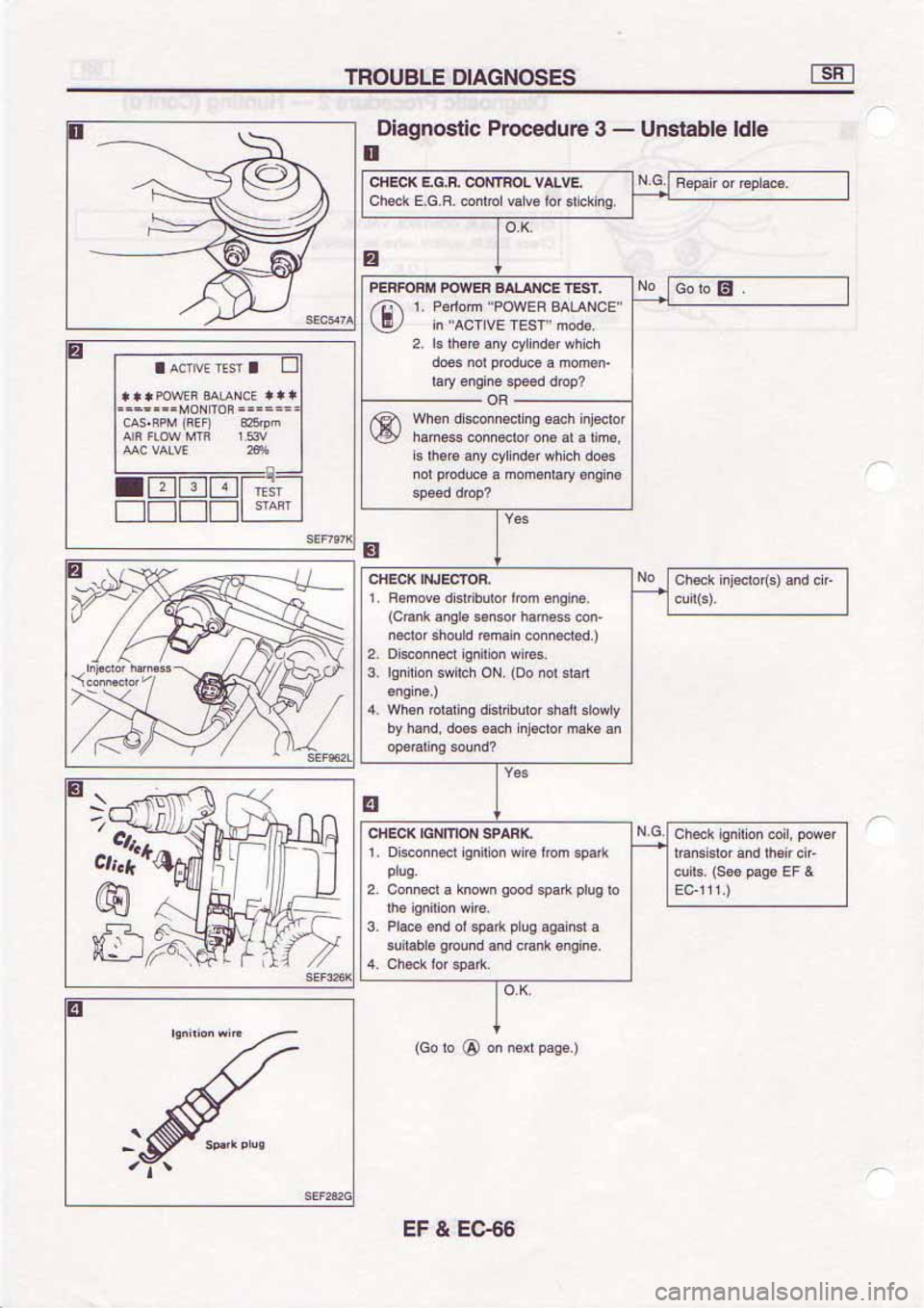 NISSAN SERENA 1992 Service Manual NISSAN SERENA 1992 Service Manual