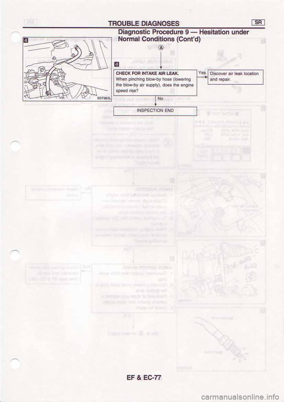 NISSAN SERENA 1992 Service Manual NISSAN SERENA 1992 Service Manual
