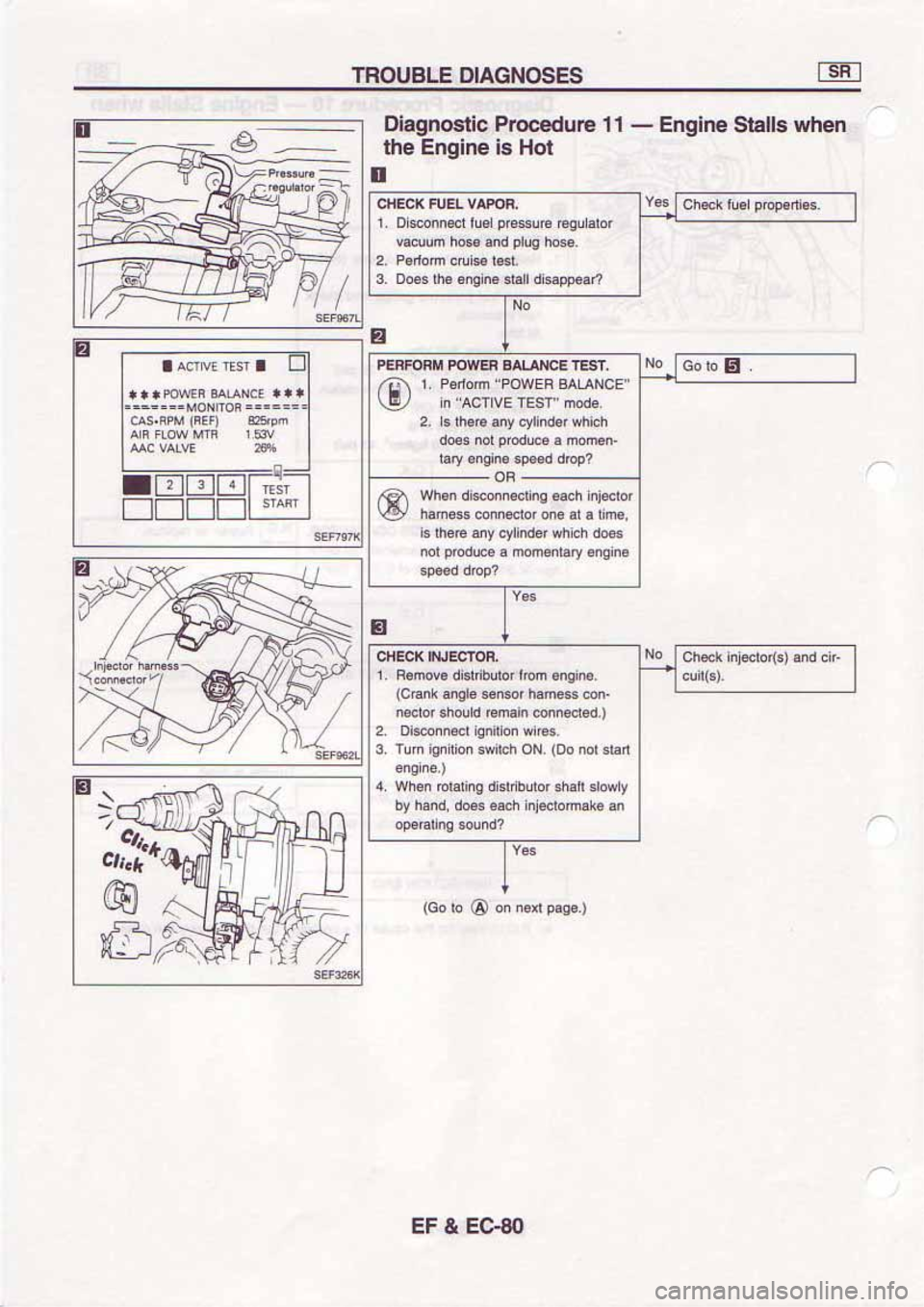 NISSAN SERENA 1992 Service Manual NISSAN SERENA 1992 Service Manual