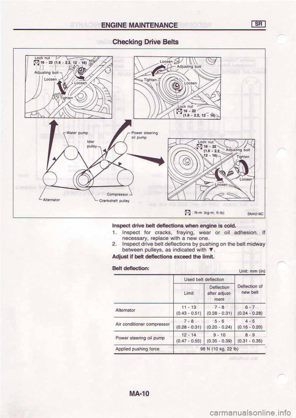 NISSAN SERENA 1992 Owners Guide 