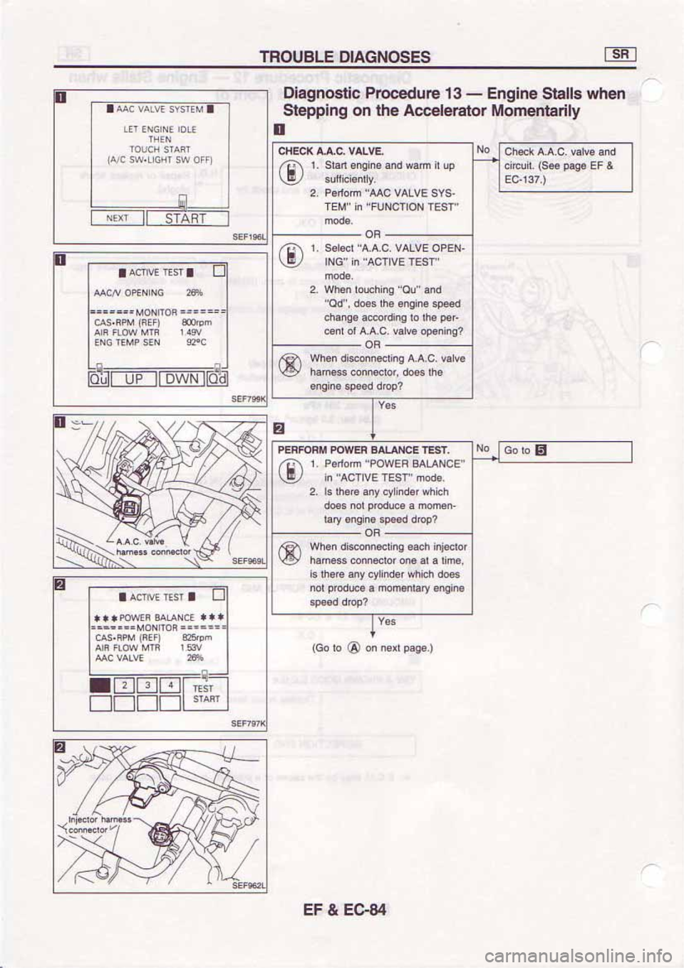 NISSAN SERENA 1992 Service Manual NISSAN SERENA 1992 Service Manual