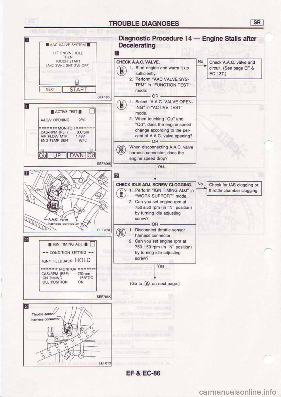 NISSAN SERENA 1992 Service Manual NISSAN SERENA 1992 Service Manual