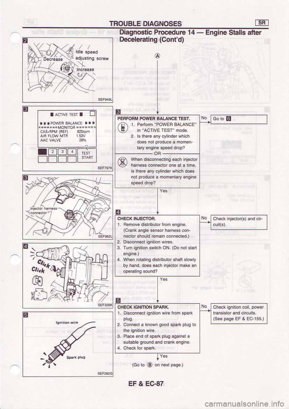 NISSAN SERENA 1992 Service Manual NISSAN SERENA 1992 Service Manual