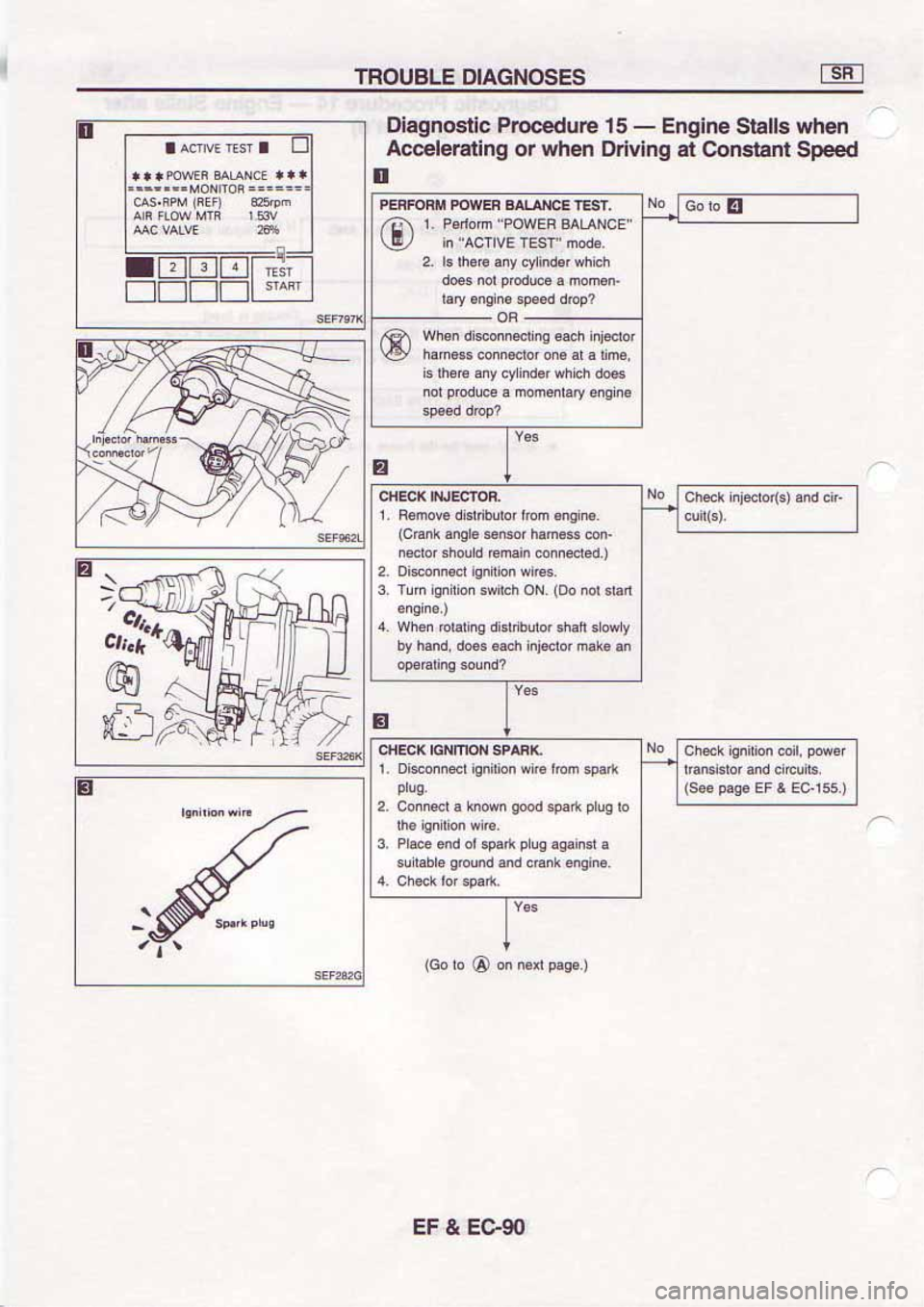 NISSAN SERENA 1992 Service Manual NISSAN SERENA 1992 Service Manual