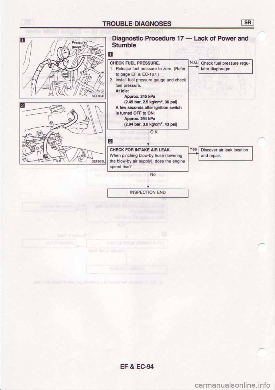 NISSAN SERENA 1992 Service Manual NISSAN SERENA 1992 Service Manual