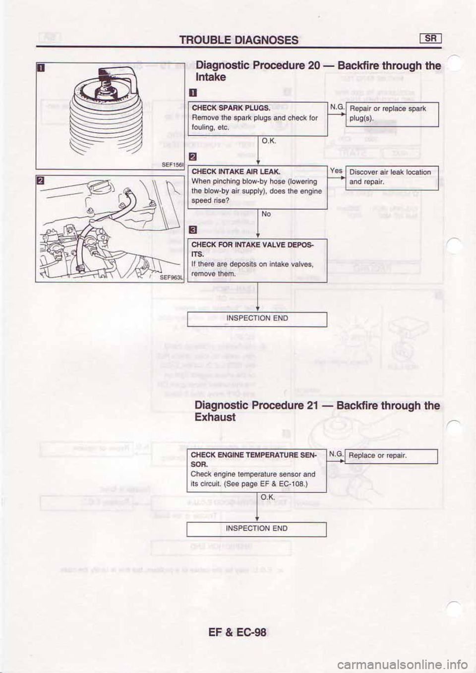 NISSAN SERENA 1992 Service Manual NISSAN SERENA 1992 Service Manual