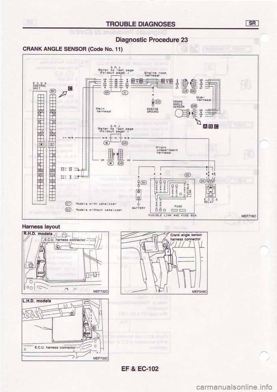 NISSAN SERENA 1992 Service Manual NISSAN SERENA 1992 Service Manual