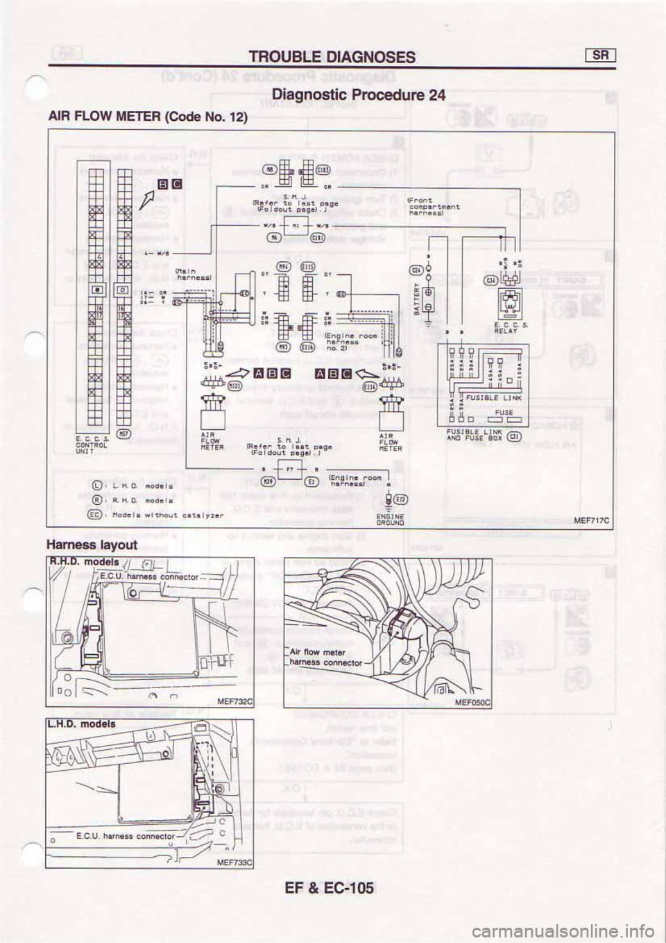 NISSAN SERENA 1992 Service Manual NISSAN SERENA 1992 Service Manual