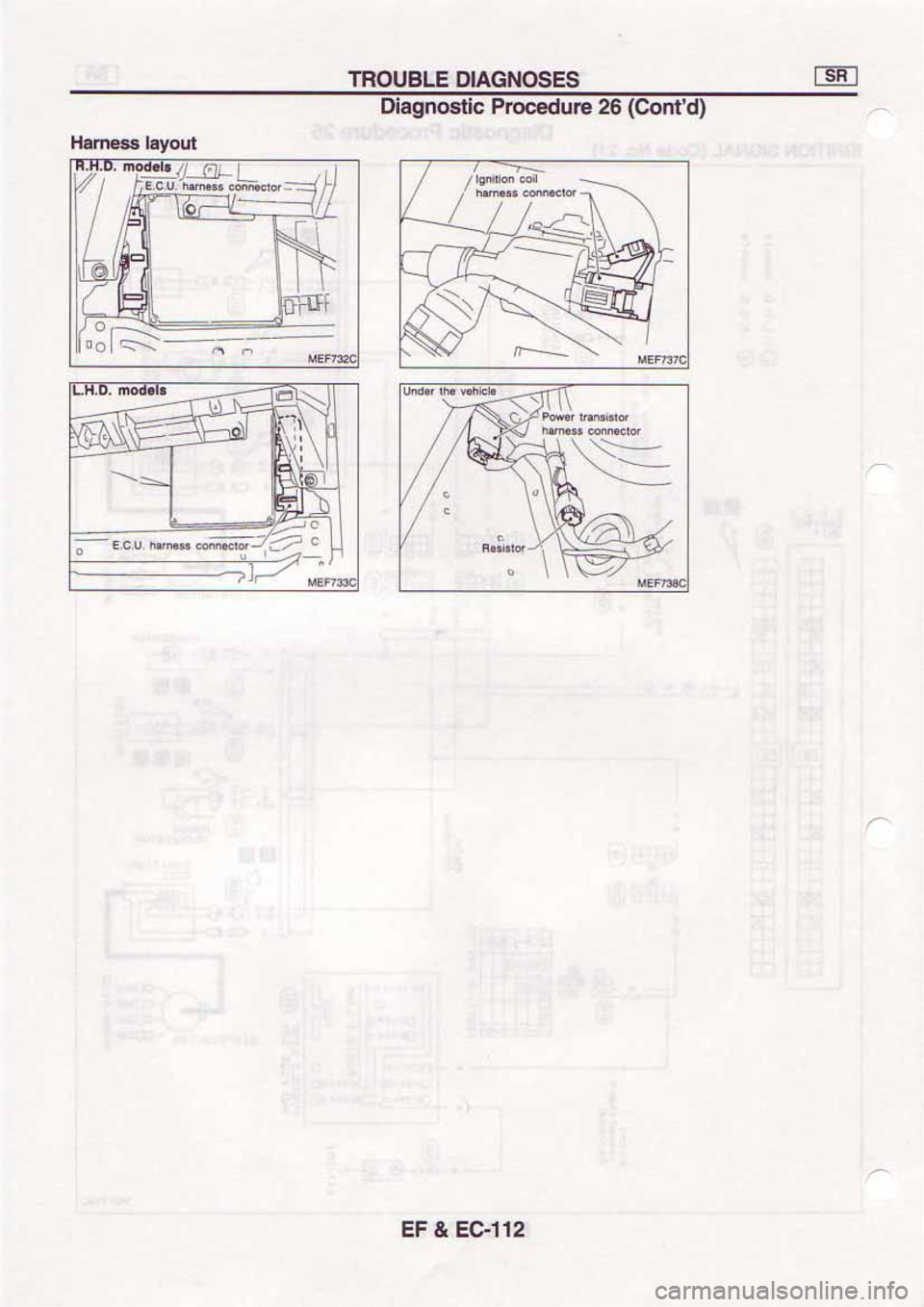 NISSAN SERENA 1992 Service Manual NISSAN SERENA 1992 Service Manual