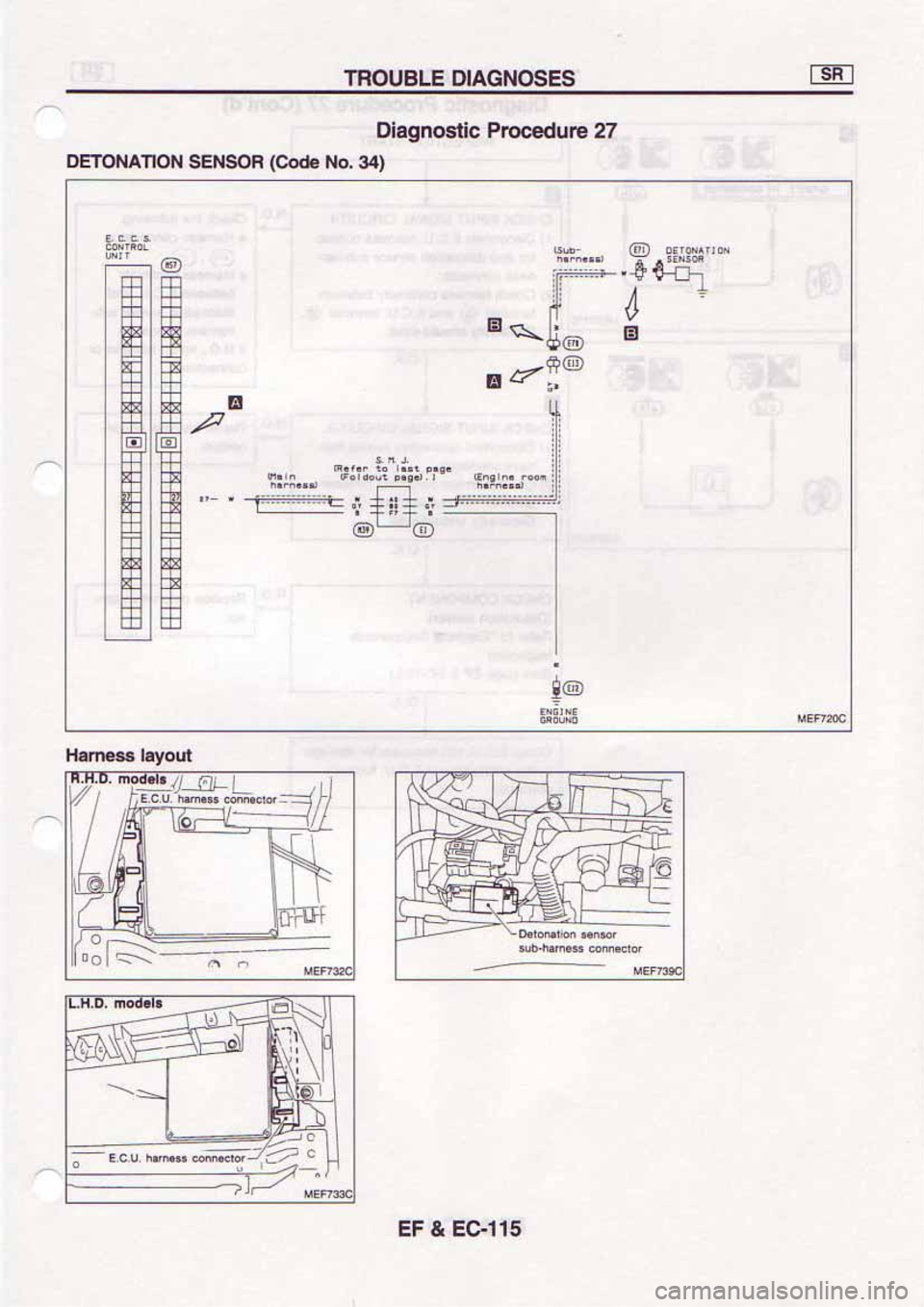 NISSAN SERENA 1992 Service Manual NISSAN SERENA 1992 Service Manual