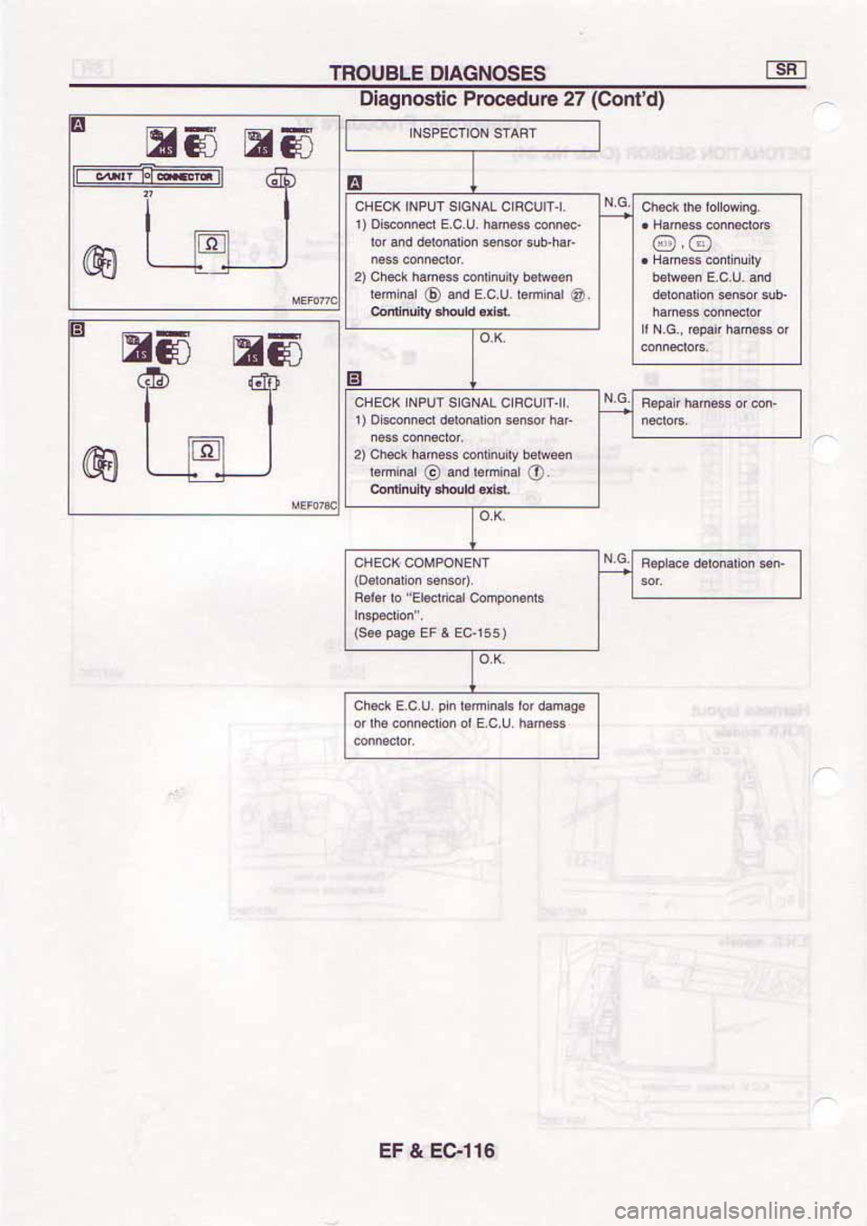 NISSAN SERENA 1992 Service Manual NISSAN SERENA 1992 Service Manual