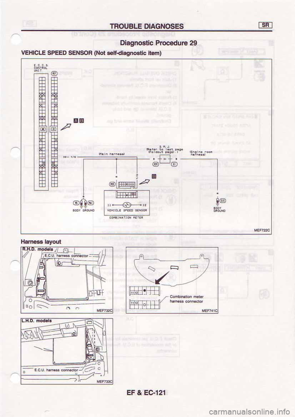 NISSAN SERENA 1992 Service Manual NISSAN SERENA 1992 Service Manual
