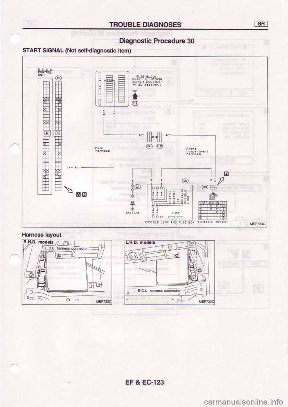 NISSAN SERENA 1992 Service Manual NISSAN SERENA 1992 Service Manual