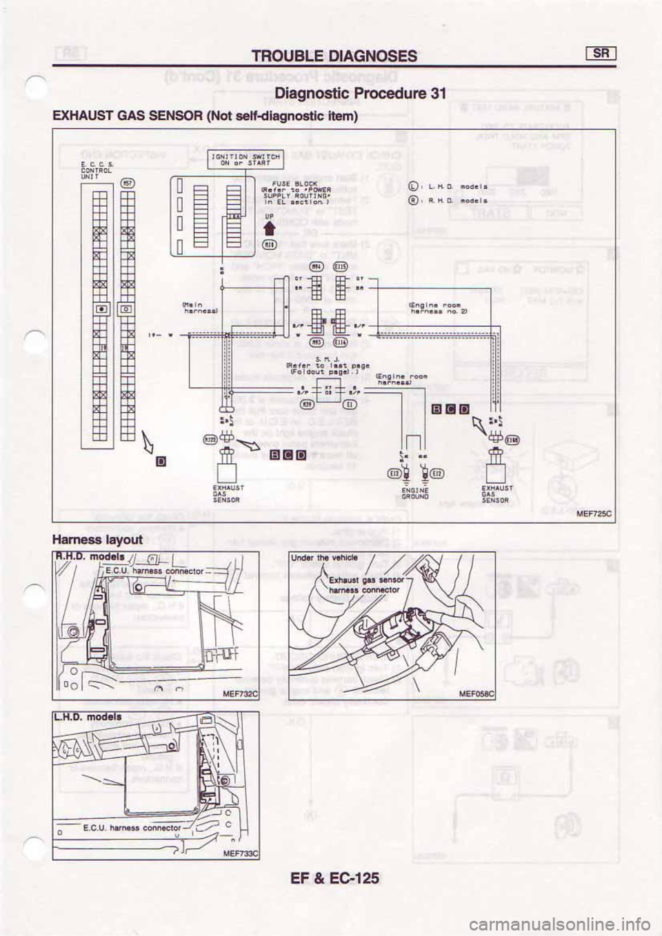 NISSAN SERENA 1992 Service Manual NISSAN SERENA 1992 Service Manual