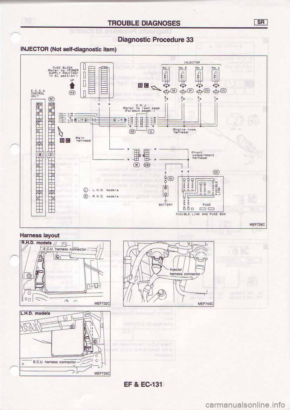NISSAN SERENA 1992 Service Manual NISSAN SERENA 1992 Service Manual