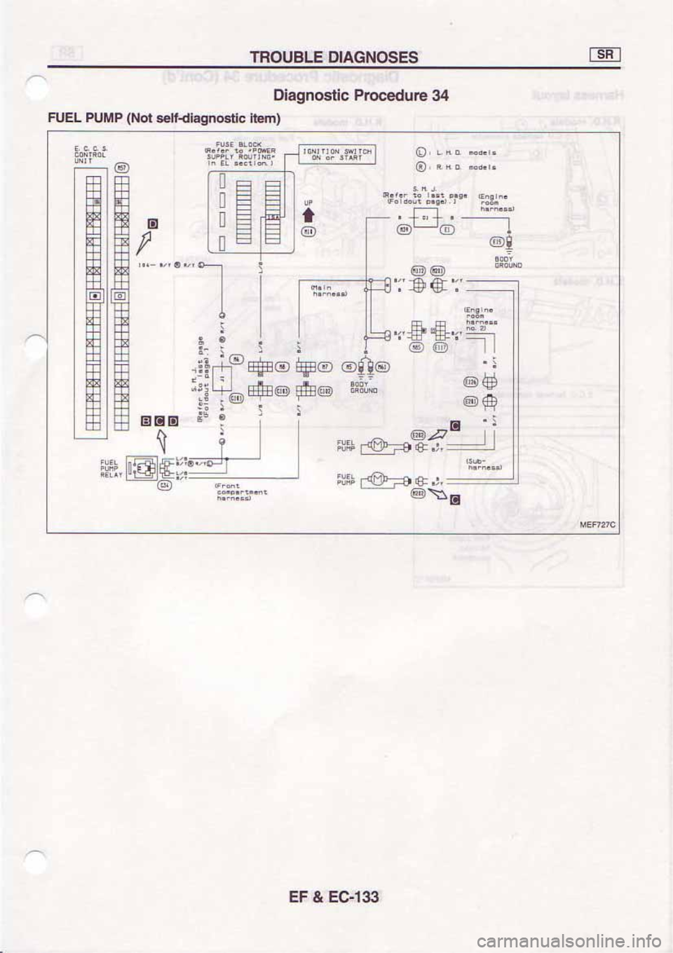 NISSAN SERENA 1992 Service Manual NISSAN SERENA 1992 Service Manual