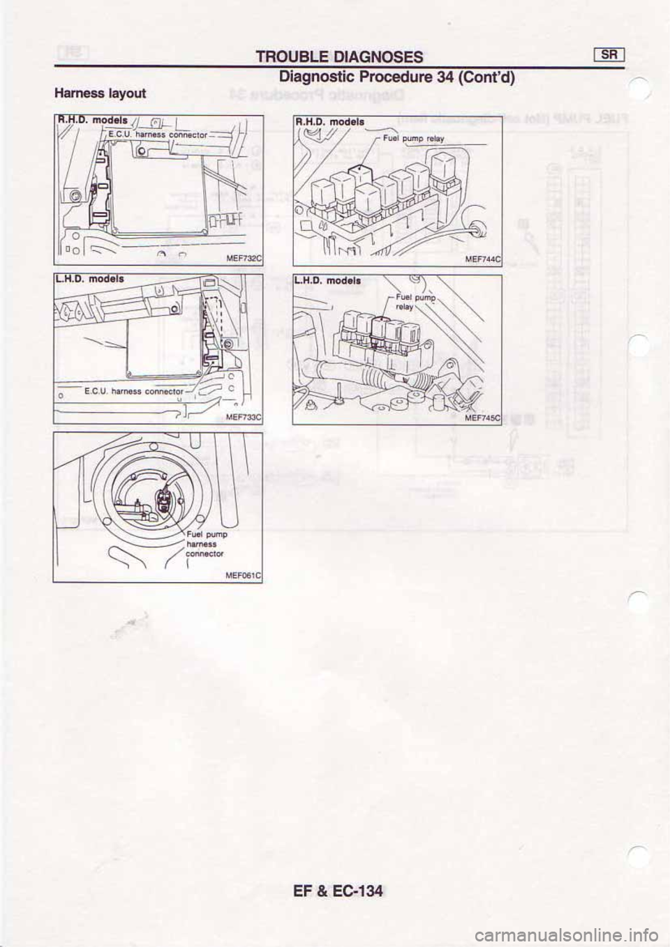 NISSAN SERENA 1992 Service Manual NISSAN SERENA 1992 Service Manual